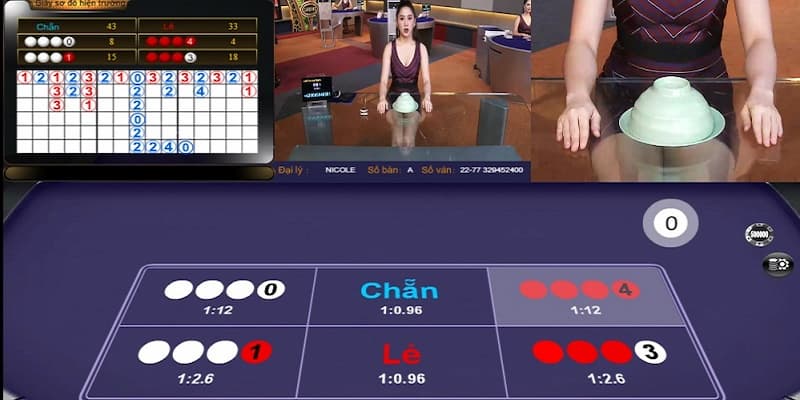 Các trò chơi hot hit trên Casino W88 trong năm 2025